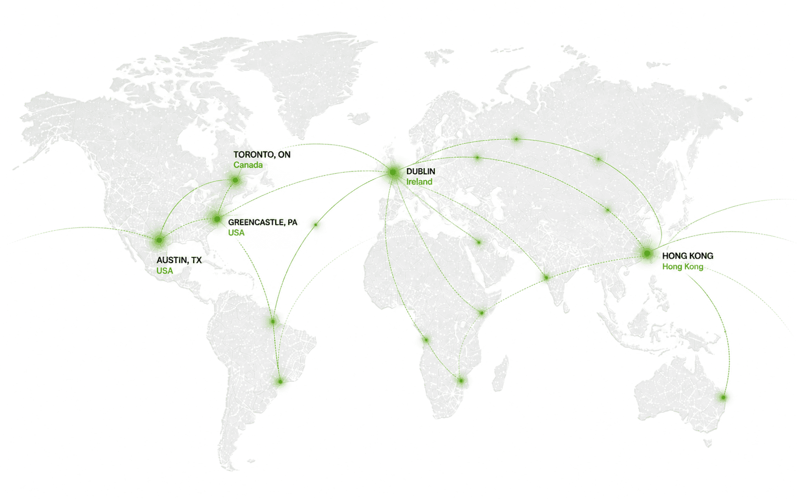 ReMarkets global data center recovery network
